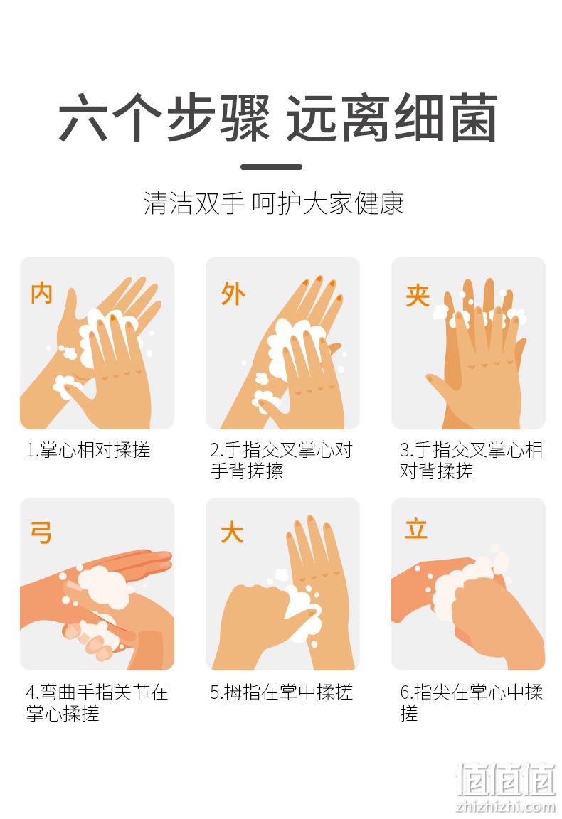 顺丰包邮、大量现货：2L 好顺 75度酒精消毒液 券后79.8元包顺丰 值值值-买手聚集的地方