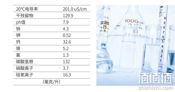 意大利卫生局认证、源头装瓶进口：500mlx24瓶 ACQUA neve 意大利天然雪山水 29.9元包邮 值值值-买手聚集的地方