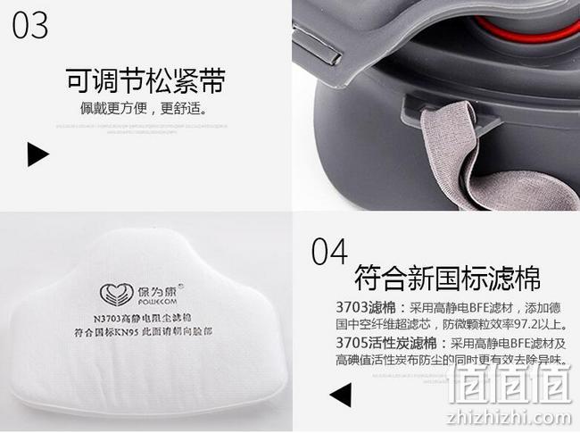 FDA认证，2套+80片滤棉 保为康 KN95防尘口罩面具BWK3700 119元包邮 值值值-买手聚集的地方