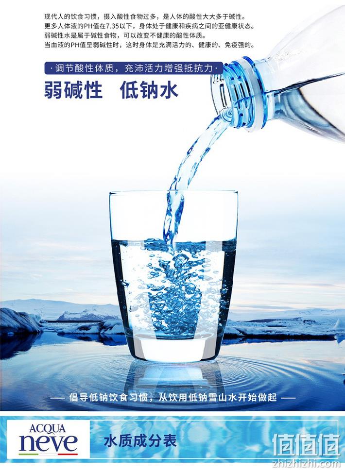 意大利卫生局认证、源头装瓶进口：500mlx24瓶 ACQUA neve 意大利天然雪山水 29.9元包邮 值值值-买手聚集的地方