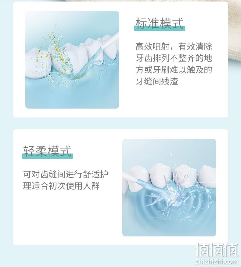 降30元、王一博推荐、2种水压、便携大容量：松下 便携冲牙器EW-MDJ1A 双重优惠后189元包邮送2只喷嘴（上次219元） 值值值-买手聚集的地方