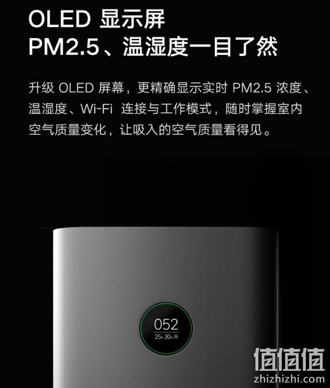 小编晒单 除颗粒物+除甲醛+除雾霾！米家 空气净化器 Pro 14日0点：999元包邮（长期1199元） 值值值-买手聚集的地方