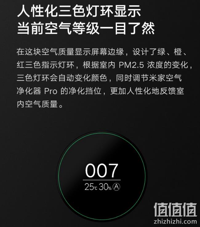 小编晒单 除颗粒物+除甲醛+除雾霾！米家 空气净化器 Pro 14日0点：999元包邮（长期1199元） 值值值-买手聚集的地方