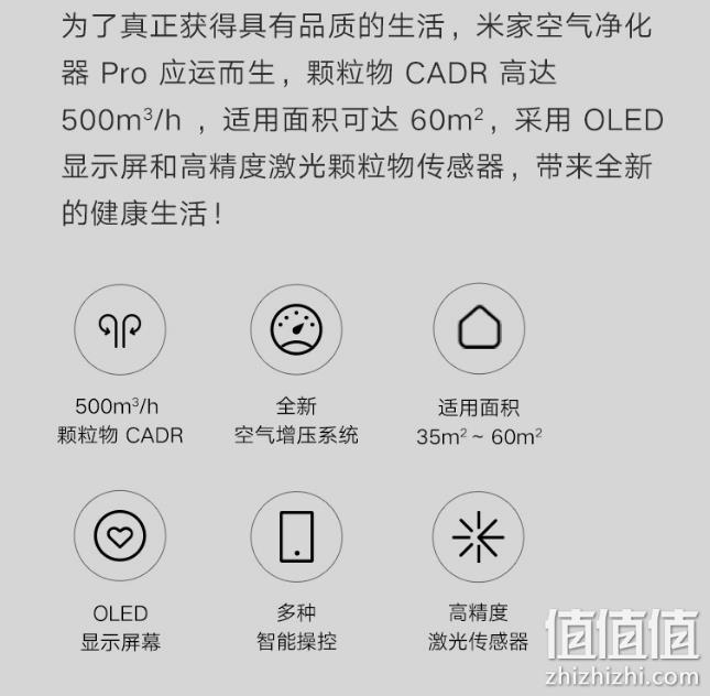 小编晒单 除颗粒物+除甲醛+除雾霾！米家 空气净化器 Pro 14日0点：999元包邮（长期1199元） 值值值-买手聚集的地方