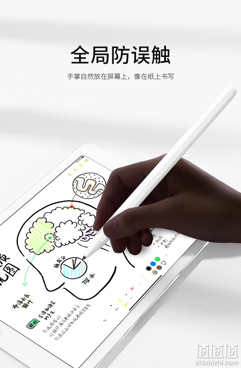 包顺丰！硅胶头电容笔：亦壳 苹果ipad通用触控笔 券后95元包顺丰 值值值-买手聚集的地方