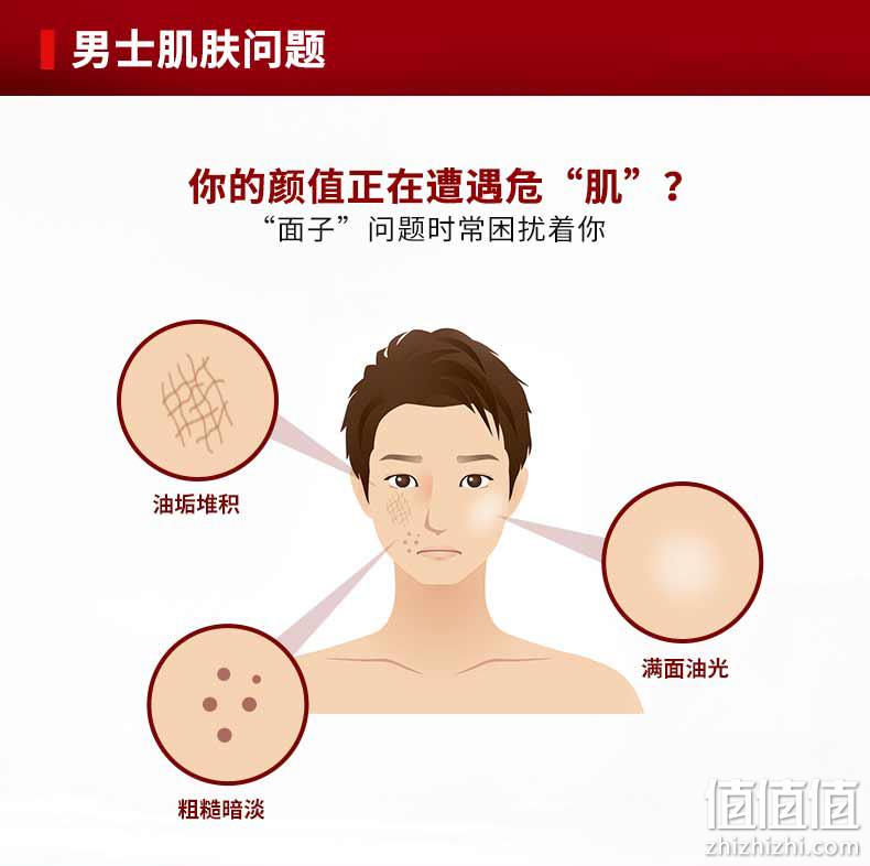4.9分好评、竹炭清肌、清爽控油不紧绷：100g+50g 高夫 男士竹炭控油洗面奶 券后23.8元包邮 值值值-买手聚集的地方