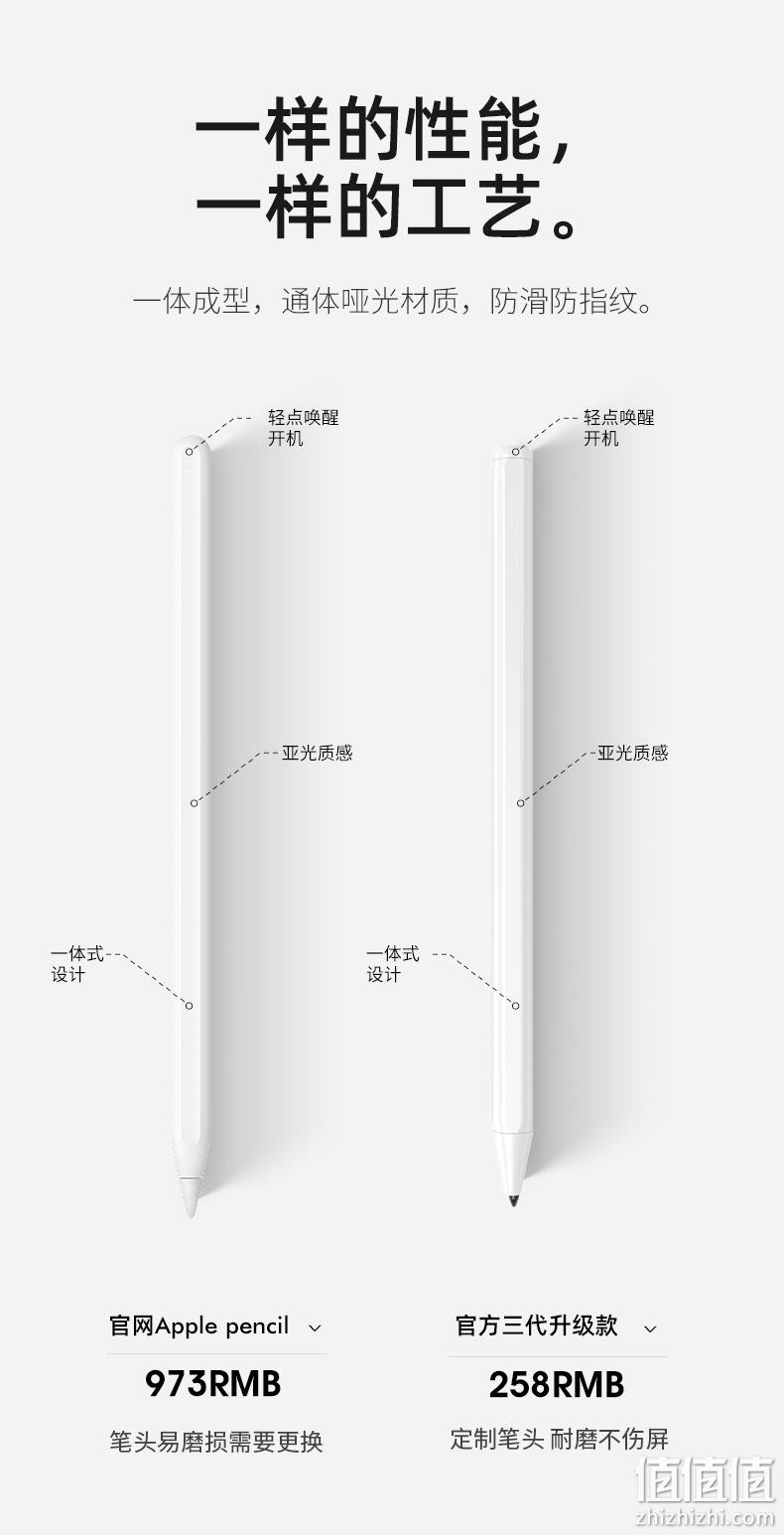 包顺丰！硅胶头电容笔：亦壳 苹果ipad通用触控笔 券后95元包顺丰 值值值-买手聚集的地方