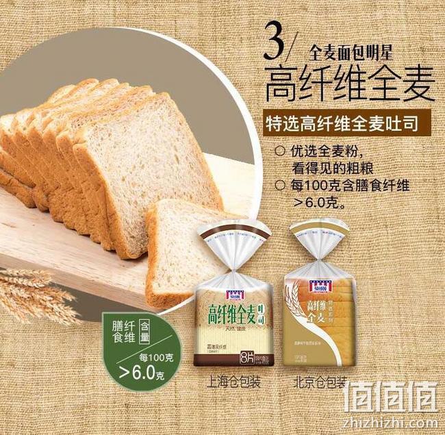 7种天然谷物，6%膳食纤维：250gx2包 曼可顿 高纤维全麦吐司面包片 券后18.9元包邮 值值值-买手聚集的地方