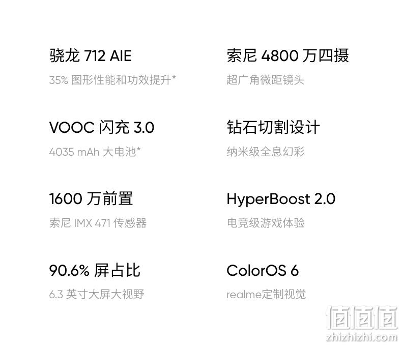 4800万四摄+6.3英寸+20w闪充:realme Q 智能手机 4GB+64GB 968元 值值值-买手聚集的地方