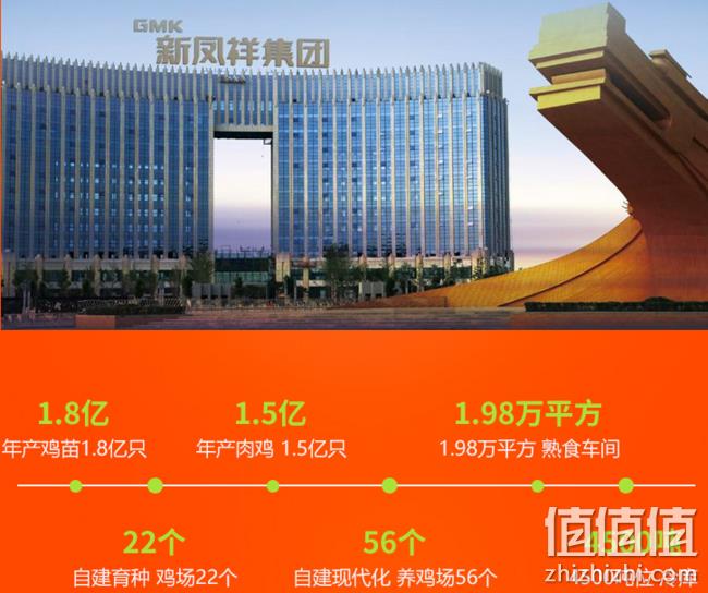 肯德基供应商 凤祥 炸鸡套餐1.9kg（鸡棒+翅根+鸡块+盐酥鸡） 券后69.9元包邮 值值值-买手聚集的地方