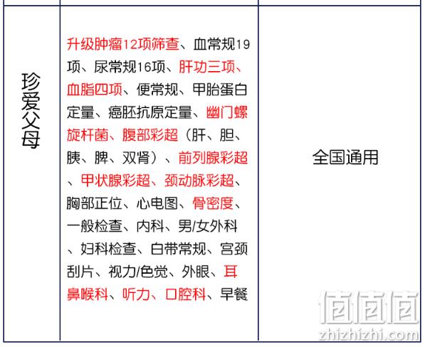 5分 美国上市企业:爱康国宾 豪华全面体检套餐 券后399元(医院体检150元+/项彩超) 值值值-买手聚集的地方