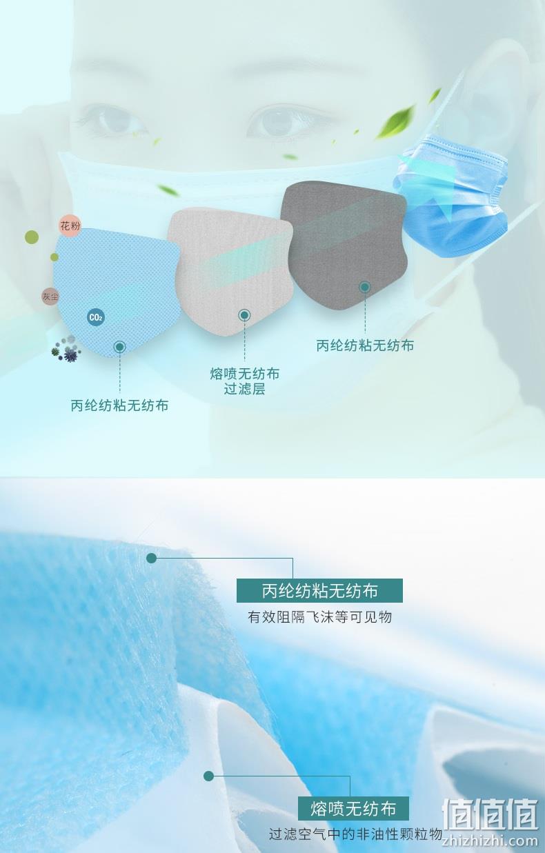 15点预约、20点抢购：10只装 3Q 医用外科口罩 18元 值值值-买手聚集的地方