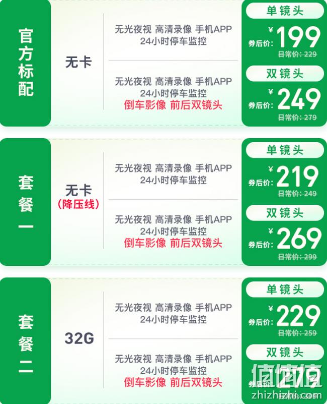 再降10元！360 M301 行车记录仪 标配 券后139元包邮（之前推荐149元） 值值值-买手聚集的地方