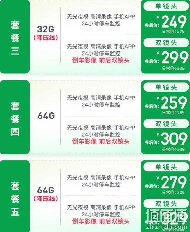 再降10元！360 M301 行车记录仪 标配 券后139元包邮（之前推荐149元） 值值值-买手聚集的地方