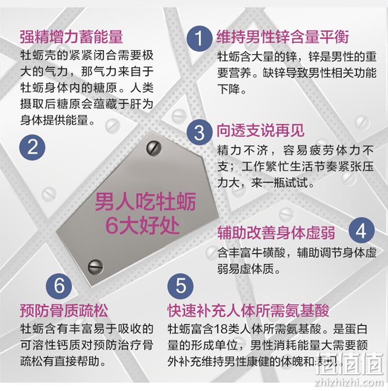 每4粒≈10个生蚝、补肾补锌：120粒 日本 orihiro欧立喜乐 牡蛎颗粒 券后119元包邮、3件222.2元（天猫218元/瓶） 值值值-买手聚集的地方