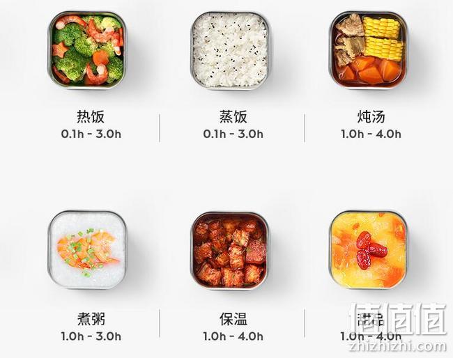 可以做饭的饭盒，智能预约保温：1.5L 生活元素 F36 电热饭盒 券后169元包邮，送餐具+量杯+便当袋 值值值-买手聚集的地方