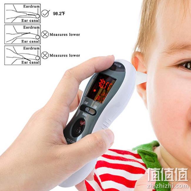 1秒读数、带脉冲率监测器：Mobi 超脉冲耳朵和前额通话数字温度计 prime到手约297元 值值值-买手聚集的地方