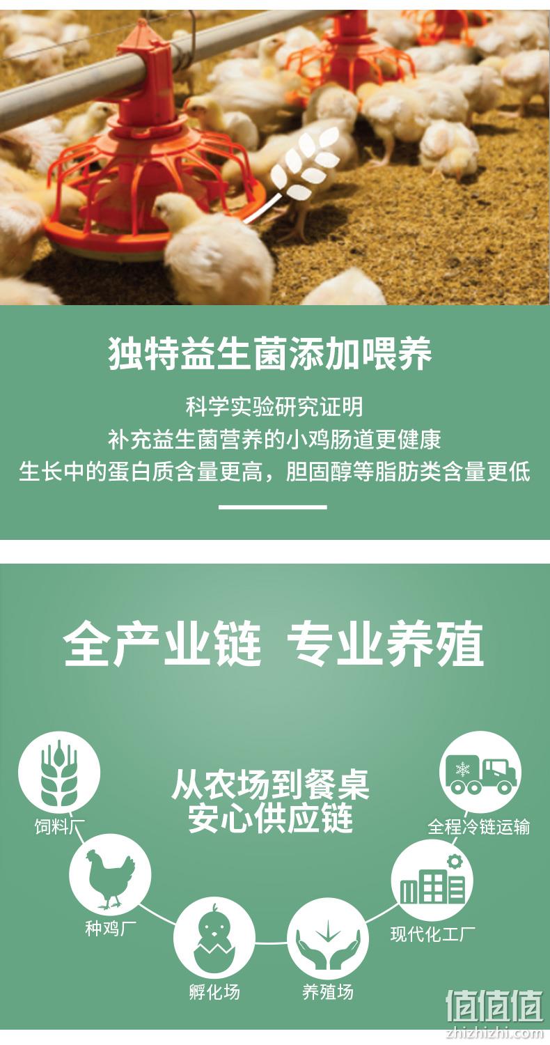 不用激素、健身代餐、美国嘉吉旗下：2kg 太阳谷 冷冻鸡胸肉 券后74元包邮 值值值-买手聚集的地方