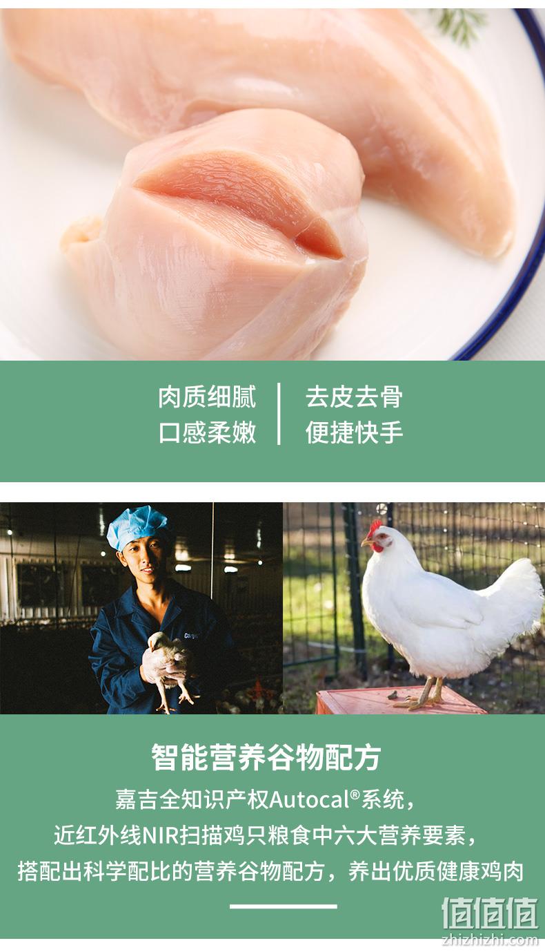 不用激素、健身代餐、美国嘉吉旗下：2kg 太阳谷 冷冻鸡胸肉 券后74元包邮 值值值-买手聚集的地方
