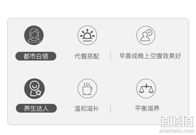 泰国年产量第一！45mlx36瓶 Bonback 野生洞燕冰糖燕窝 券后599元包邮 值值值-买手聚集的地方