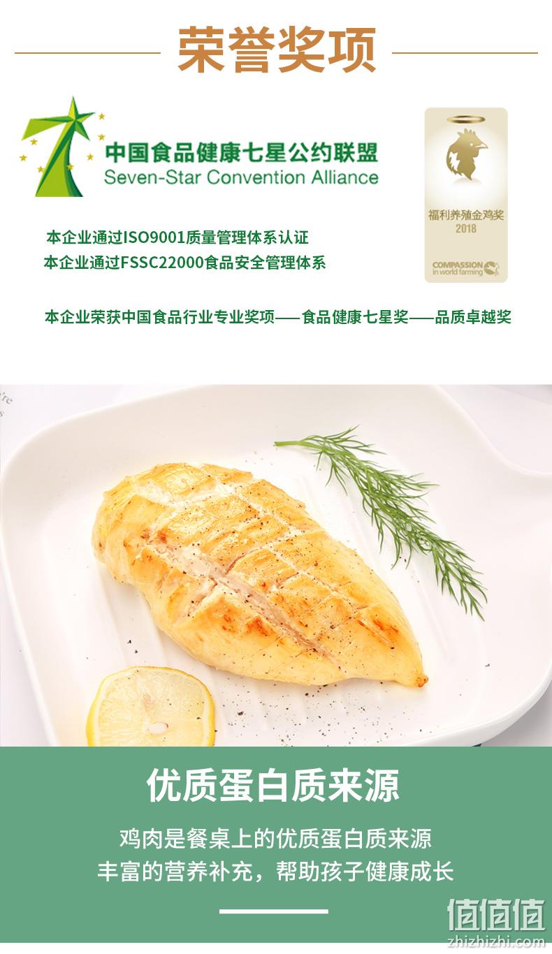 不用激素、健身代餐、美国嘉吉旗下：2kg 太阳谷 冷冻鸡胸肉 券后74元包邮 值值值-买手聚集的地方
