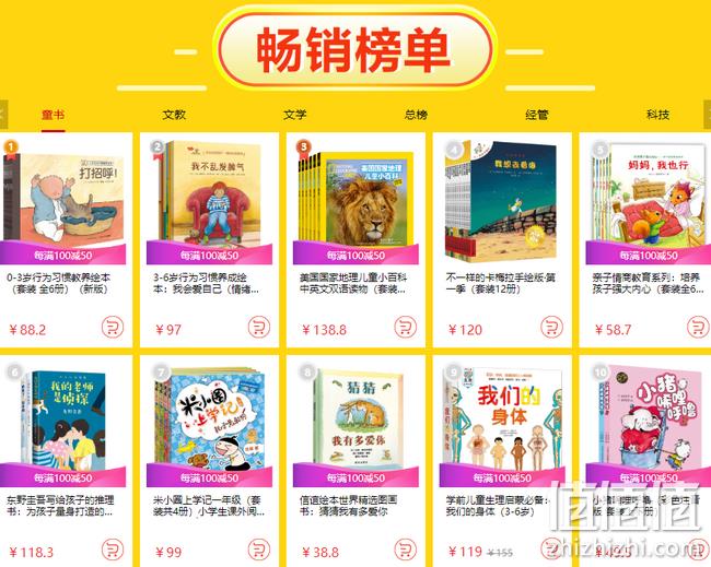 0/9/14/20整点抢券：京东 阅读新时光 自营图书专场促销 每满100-50元、整点领券200-20元 值值值-买手聚集的地方