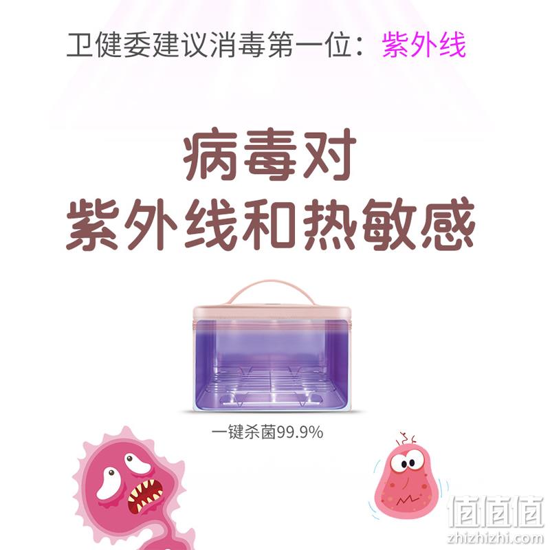 家里口罩不多？口罩、眼镜、手机消毒：ihoco 紫外线消毒箱 密闭消毒袋 双重优惠后299元包邮 值值值-买手聚集的地方