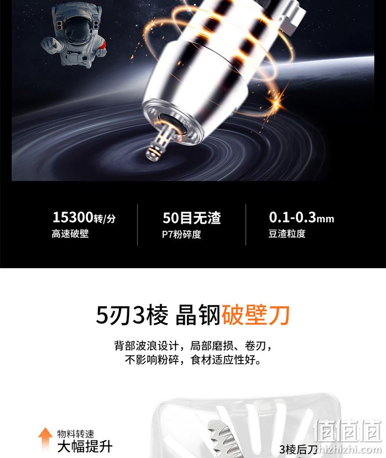 1.3L无需滤渣、超大侧屏触控：九阳 太空纪念款 精磨免滤豆浆机 DJ13R-P7 459元包邮（京东569元） 值值值-买手聚集的地方