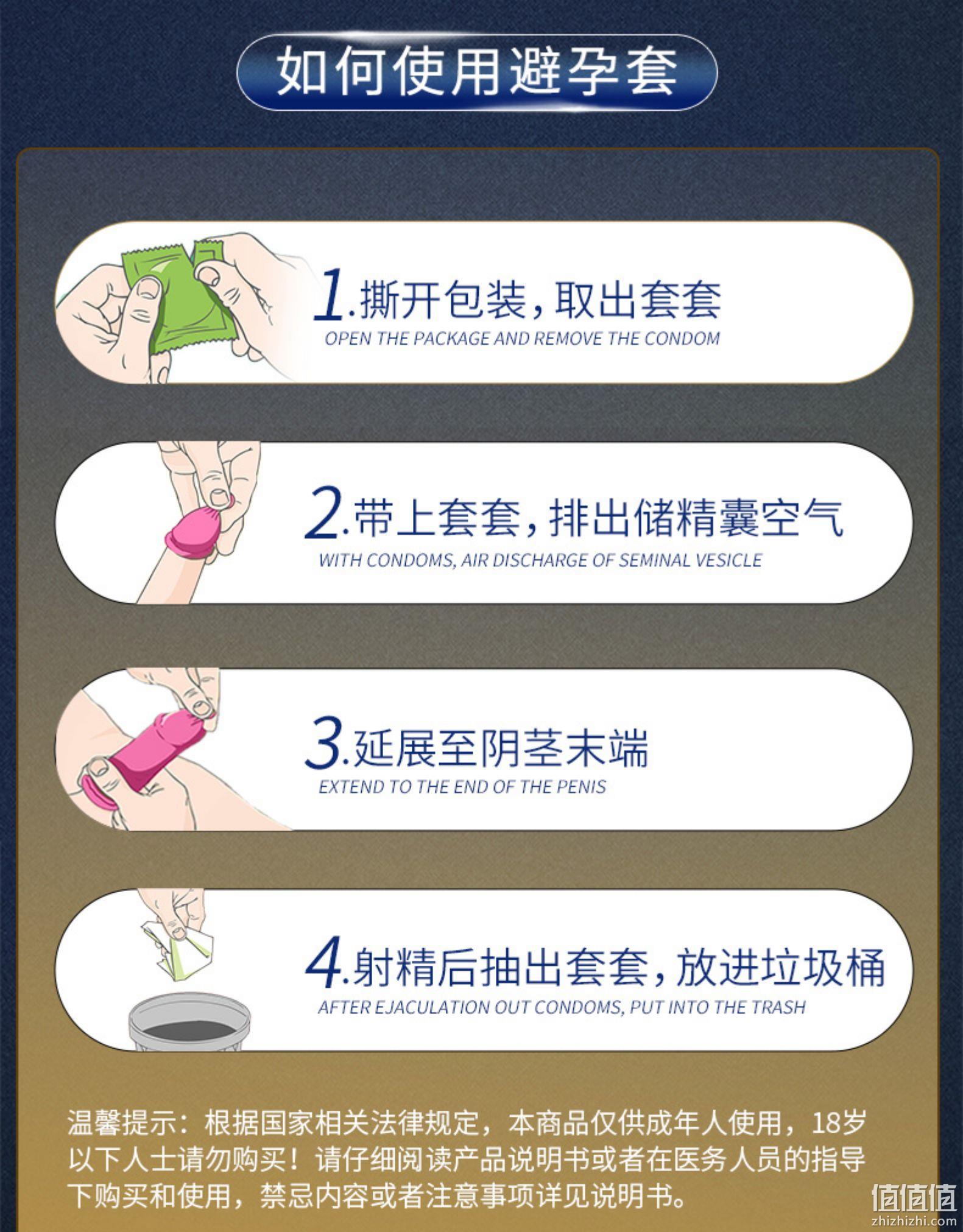 套套界扛把子、1元1只：24只+4只 杜蕾斯 经典四合一避孕套组合装 券后33元包邮 值值值-买手聚集的地方