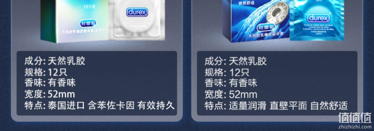 套套界扛把子、1元1只：24只+4只 杜蕾斯 经典四合一避孕套组合装 券后33元包邮 值值值-买手聚集的地方