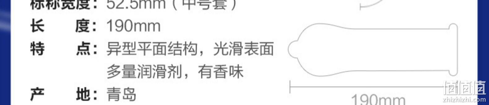 套套界扛把子、1元1只：24只+4只 杜蕾斯 经典四合一避孕套组合装 券后33元包邮 值值值-买手聚集的地方
