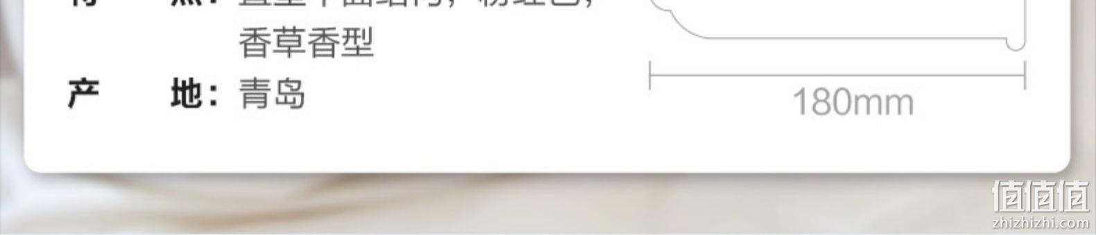 套套界扛把子、1元1只：24只+4只 杜蕾斯 经典四合一避孕套组合装 券后33元包邮 值值值-买手聚集的地方