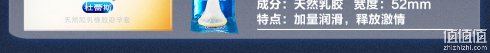 套套界扛把子、1元1只：24只+4只 杜蕾斯 经典四合一避孕套组合装 券后33元包邮 值值值-买手聚集的地方