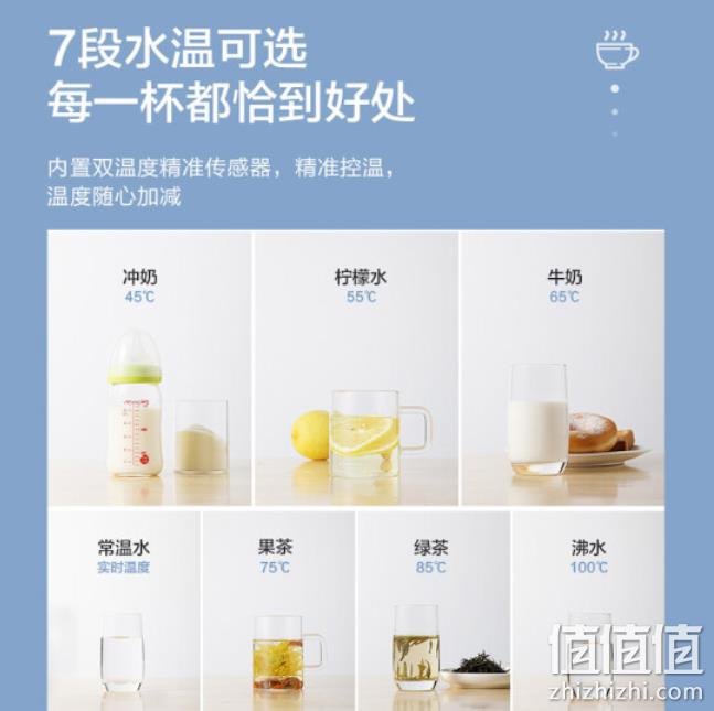 值哭 7段控温+缺水提醒：美的 3L 即热饮水机  MK-HE3003 双重优惠后279元包邮（之前老款499元） 值值值-买手聚集的地方