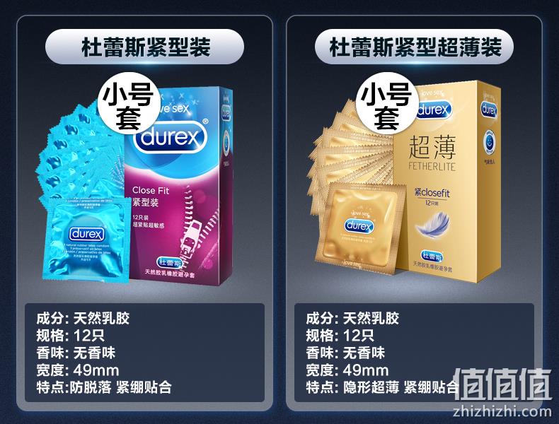套套界扛把子、1元1只：24只+4只 杜蕾斯 经典四合一避孕套组合装 券后33元包邮 值值值-买手聚集的地方