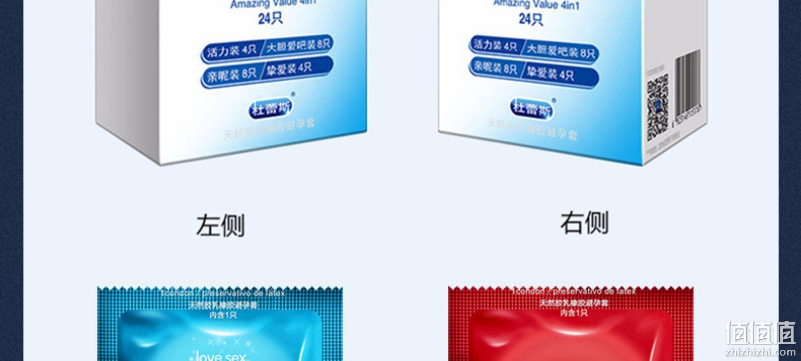 套套界扛把子、1元1只：24只+4只 杜蕾斯 经典四合一避孕套组合装 券后33元包邮 值值值-买手聚集的地方