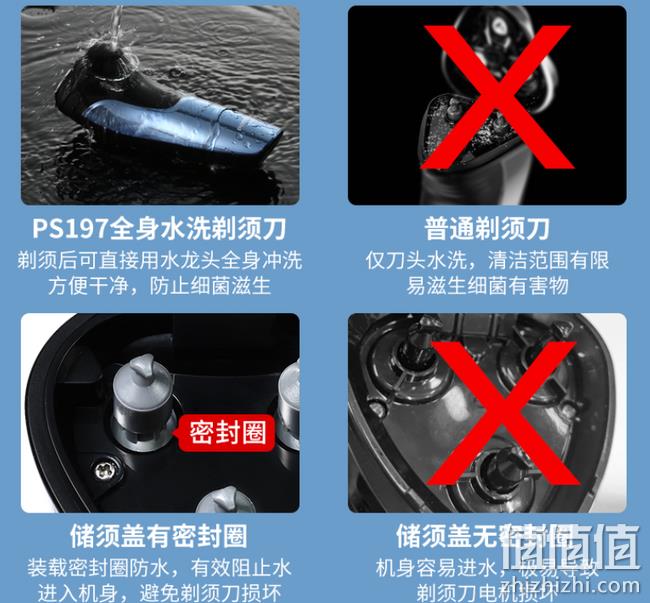新低！全身水洗+3D浮动刀头：飞科 博锐 男士三头剃须刀 券后29.9元包邮 2年质保（上次推荐34.9元） 值值值-买手聚集的地方