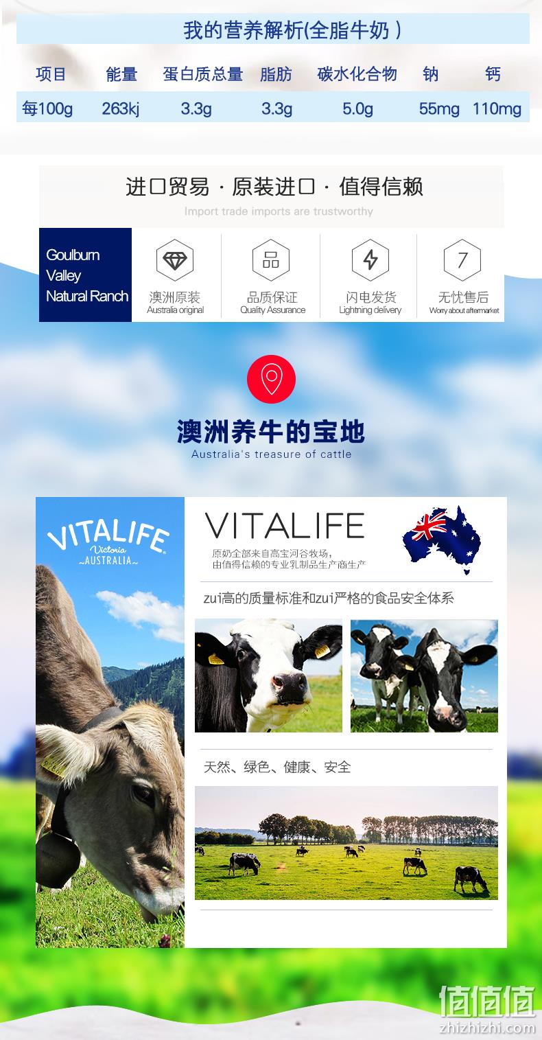 澳洲进口、无激素、0污染：250mlx24盒 vitalife 全脂牛奶 券后69.9元包邮 值值值-买手聚集的地方