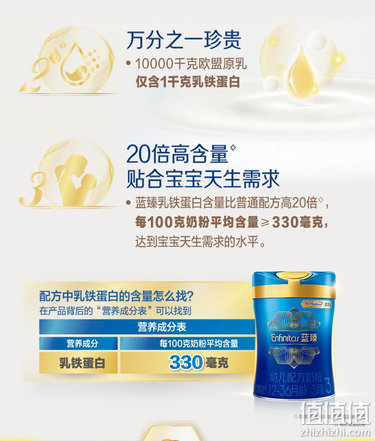 预售：900gx6罐，20倍乳铁蛋白，美赞臣 蓝臻 婴幼儿配方奶粉 3段 2349元包邮（长期2574元） 值值值-买手聚集的地方