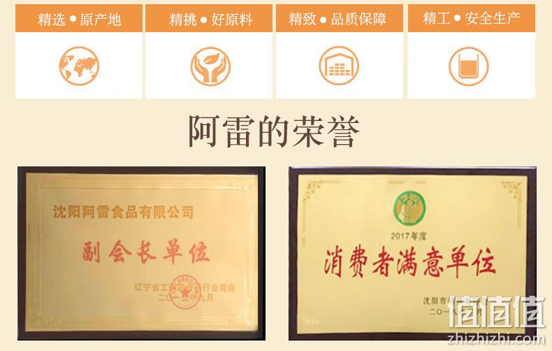 哈尔滨特产、真空包装：180gx5袋 共10根 阿雷食品 哈尔滨红肠 券后34.8元包邮（京东49.8元） 值值值-买手聚集的地方