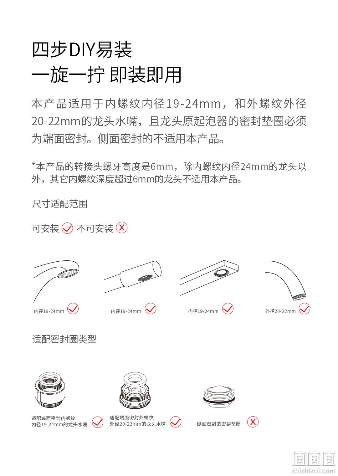 小米生态链、4.9高分：大白 厨房防溅水龙头 全铜起泡器 29元包邮 值值值-买手聚集的地方