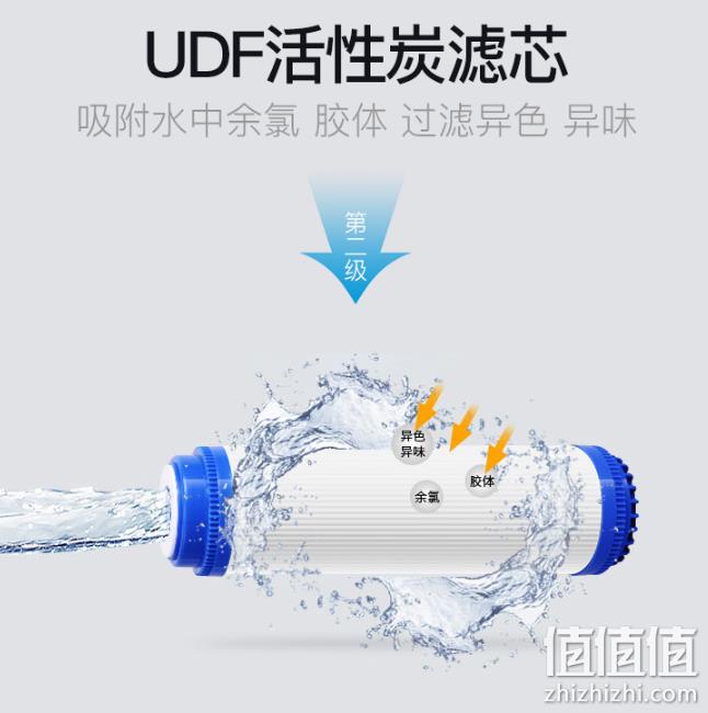 免费安装、0废水+不用电：苏泊尔 5级过滤净水器 U501 券后269元包邮 送水龙头（上次279元不安装、京东499元） 值值值-买手聚集的地方