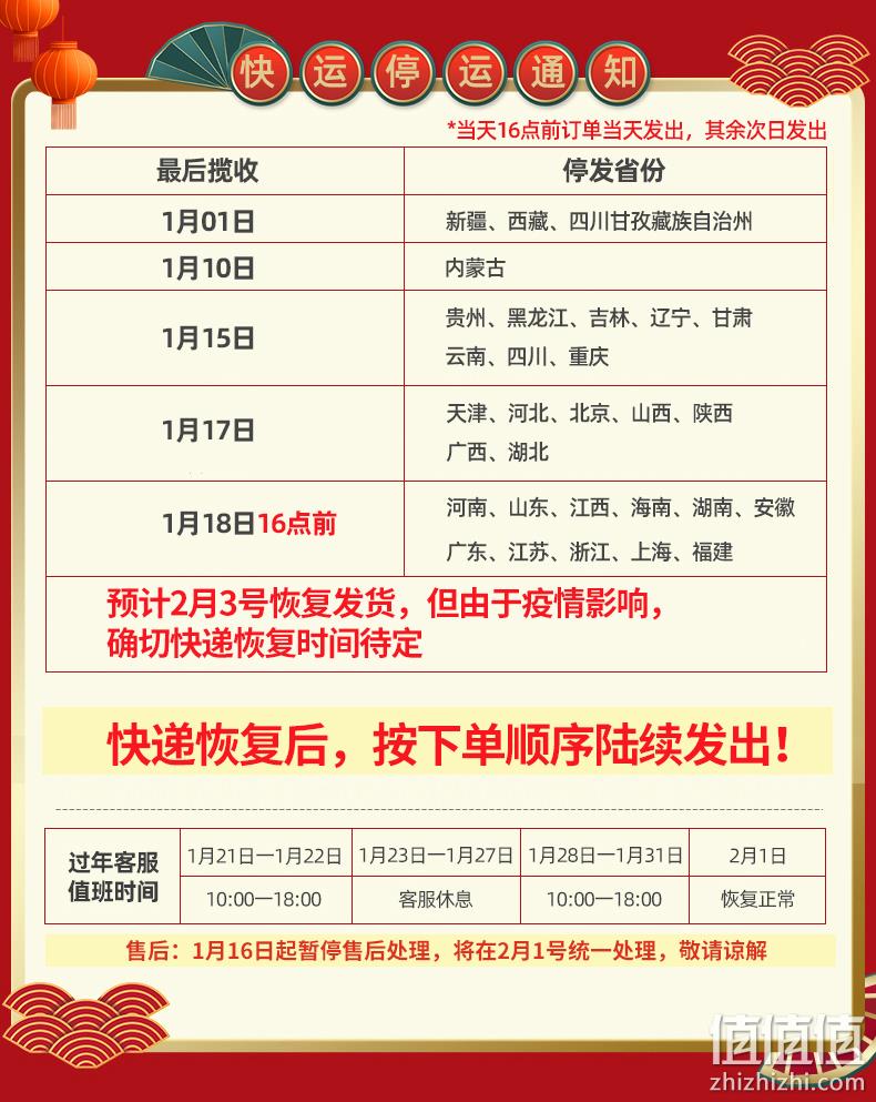 小米生态链、4.9高分：大白 厨房防溅水龙头 全铜起泡器 29元包邮 值值值-买手聚集的地方