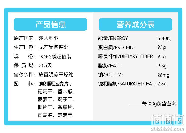 补券、神价格：2斤 澳洲Arnolds farm 无糖脱脂 水果燕麦片 券后23元包邮包税（上次推荐48元） 值值值-买手聚集的地方