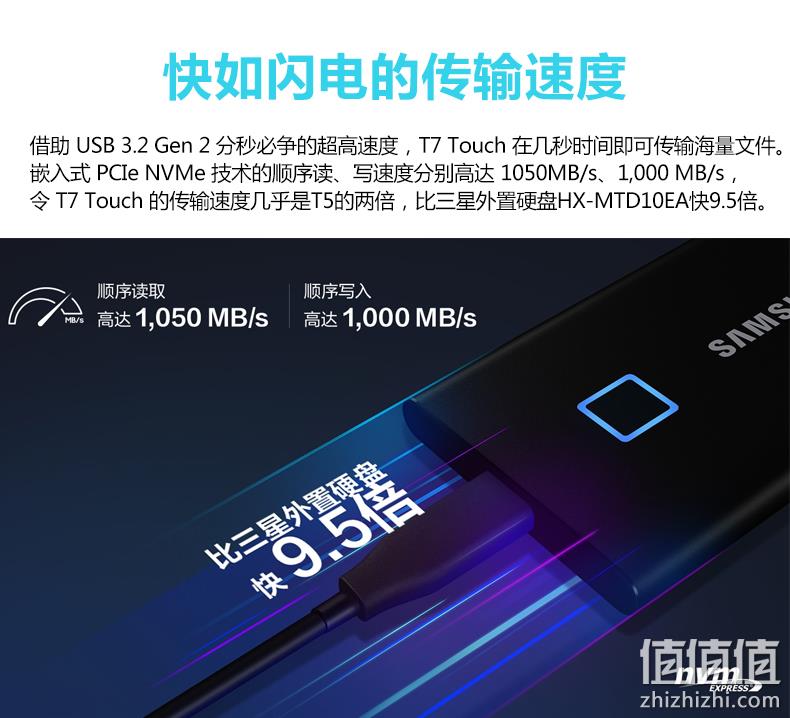 新品！指纹识别、连续读写1050MB/s：1TB 三星 T7 Touch 移动固态硬盘 Prime直邮到手1524.41元 值值值-买手聚集的地方