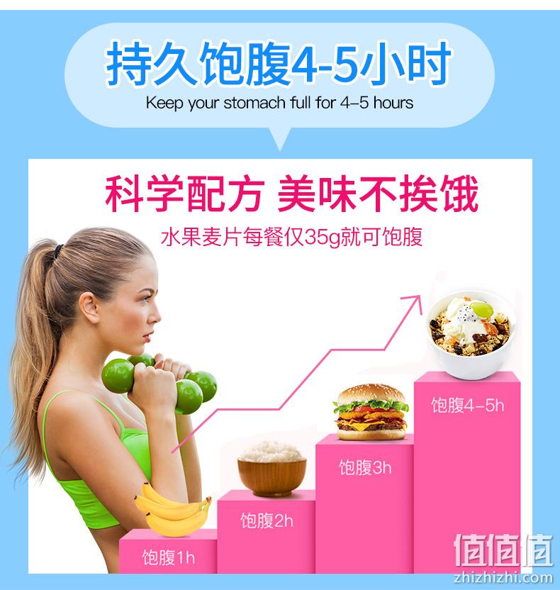 补券、神价格：2斤 澳洲Arnolds farm 无糖脱脂 水果燕麦片 券后23元包邮包税（上次推荐48元） 值值值-买手聚集的地方