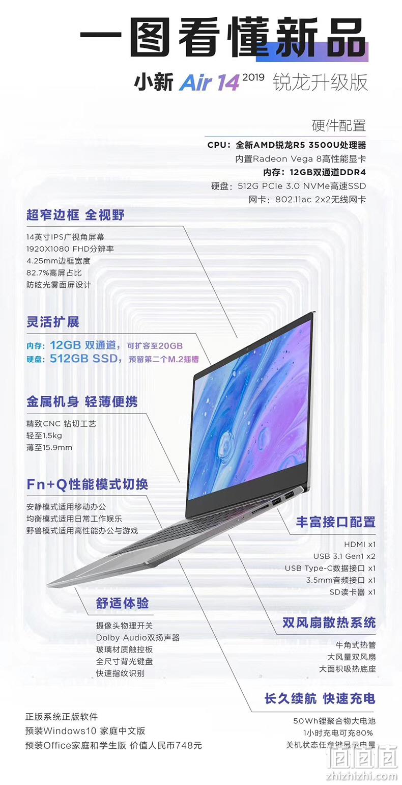 28日0点：全新12nm锐龙处理器+12G内存+512G固态： Lenovo 联想 小新Air 14 锐龙版 14英寸笔记本电脑 3399元包邮 值值值-买手聚集的地方
