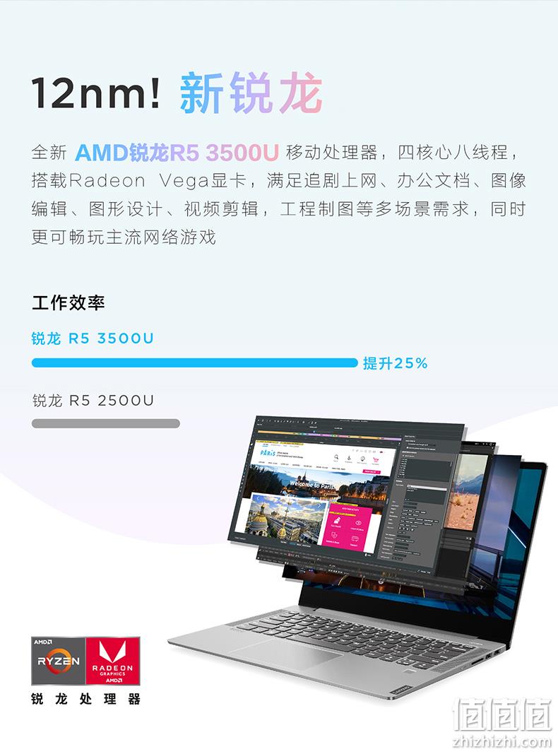 28日0点：全新12nm锐龙处理器+12G内存+512G固态： Lenovo 联想 小新Air 14 锐龙版 14英寸笔记本电脑 3399元包邮 值值值-买手聚集的地方