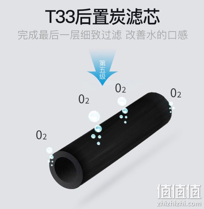 免费安装、0废水+不用电：苏泊尔 5级过滤净水器 U501 券后269元包邮 送水龙头（上次279元不安装、京东499元） 值值值-买手聚集的地方
