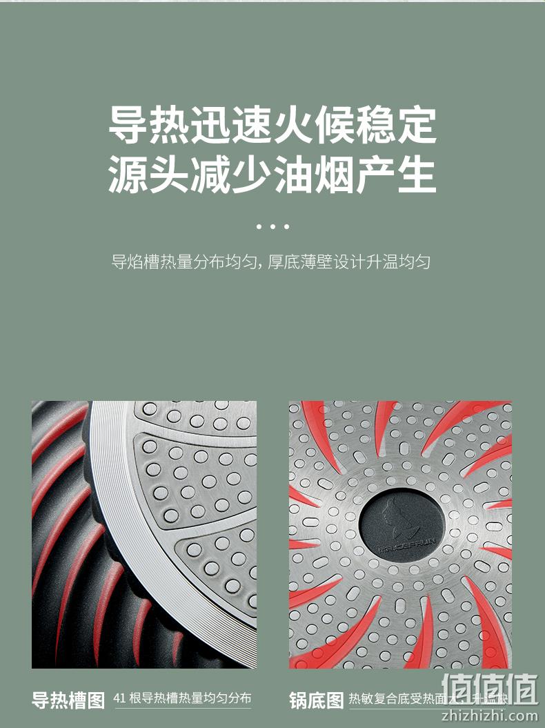 PEEK航天材质、耐磨不粘!32cm 赛普瑞斯 黑金不粘锅 券后239元包邮 值值值-买手聚集的地方
